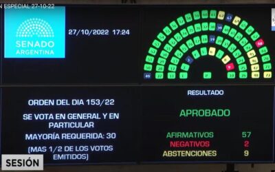 AMICHA en la Marcha Federal