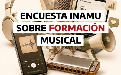 Encuesta INAMU